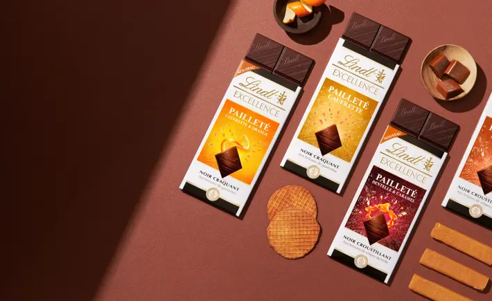 Lindt & Sprüngli verzeichnet robustes Umsatz- und Gewinnwachstum – Ausblick für 2024 bestätigt